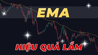 EMA Trade Vàng Rất Hiệu Quả, 100 PIPS Không Khó - mInvest Thực Chiến