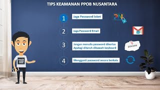 Sistem Keamanan Aplikasi PPOB Nusantara screenshot 1