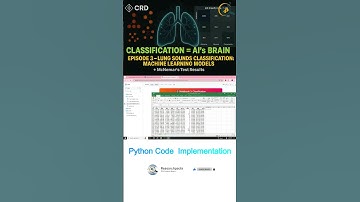AI Detects Asthma & Pneumonia Sounds  Python ML Explained in 60s #ai #machinelearning #shorts