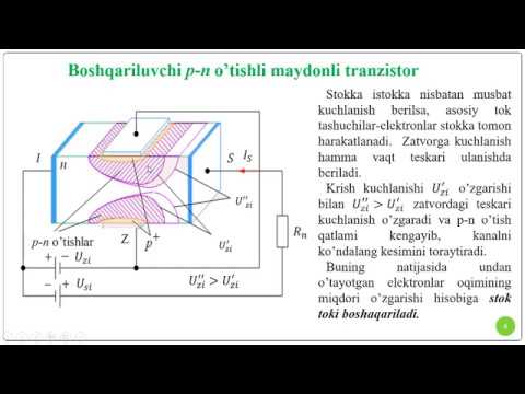 Майдонли транзисторлар. (Радиоэлектроника - доц. Ғ.Эшонқулов).