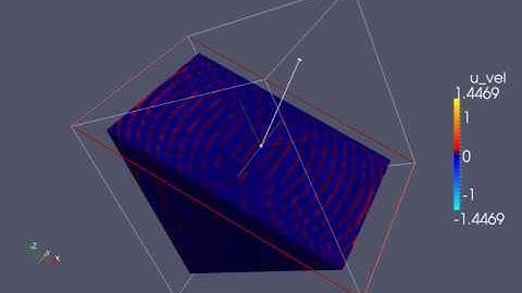 U Field - Complete Radiation Boundary Conditions