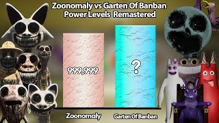 Zoonomaly VS Garten Of Banban Power levels Remastered (Updated)