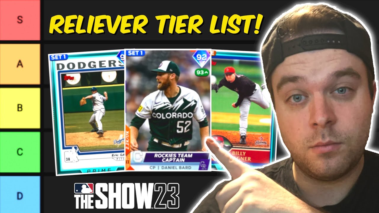 The BEST Relievers In MLB The Show 23 YouTube