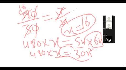 Online Class-4|Square Root of Positive Numbers| ME ACADEMY| ASIF ALI