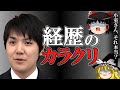 小室圭 ゆっくり解説 : 経歴詐称疑惑, LL.M. と J.D. の不可解なカラクリ 【ゆっくり解説】