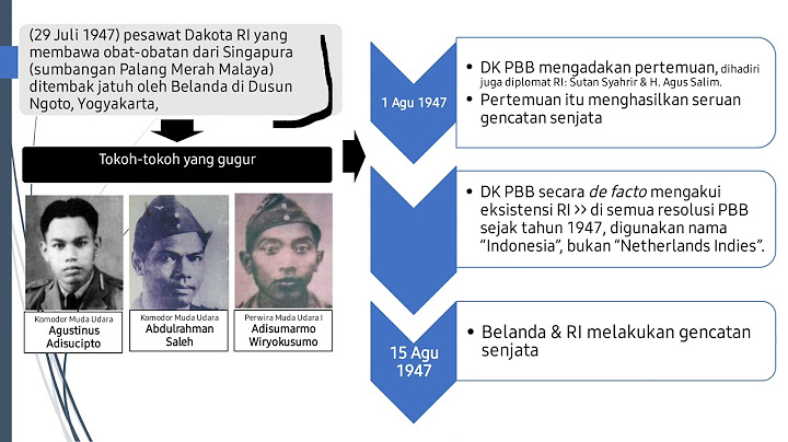 Di bawah ini yang bukan perundingan untuk mempertahankan kemerdekaan adalah