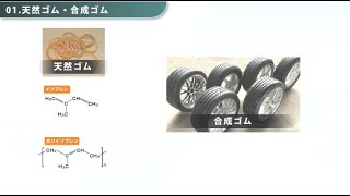v synthetic rubber 合成ゴム　化学工学