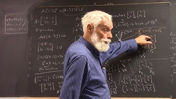 daglin 0972 depicting eigenvectors  depicting transformation of unit circle  expressing vector relat