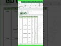 Auto fill blanks with Excel #excel #shrots #tricks #video #computer #auto  ####😱