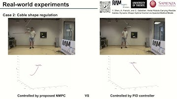 Aerial Robots Carrying Flexible Cables: Dynamic Shape Optimal Control via Spectral Method Model