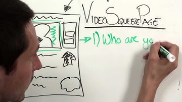 Video Scribing - 3 Ways to use Video Marketing in your Business