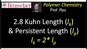 2.8 Kuhn length/Persistence length