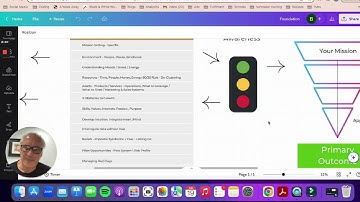 Stop chasing shiny objects: The secret to making winning decisions
