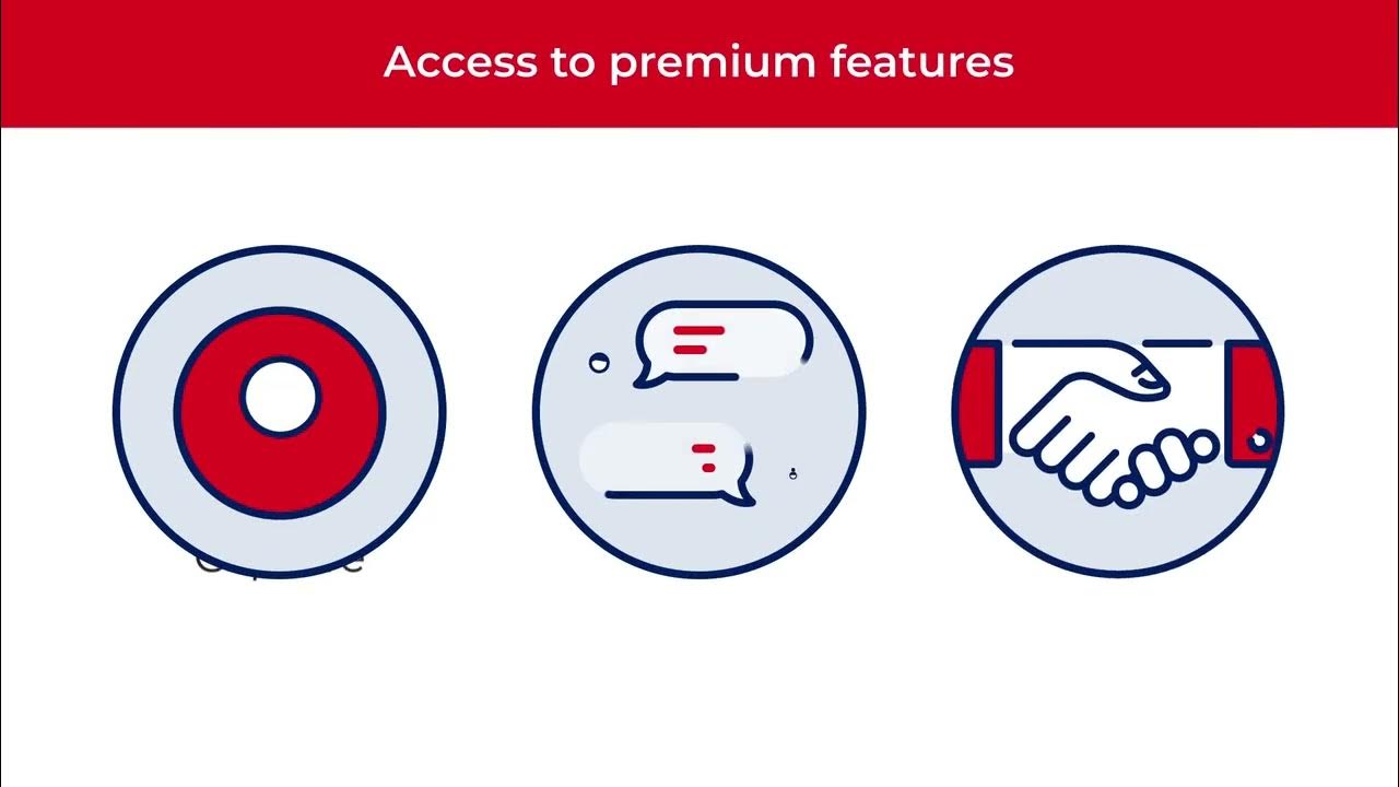 Connections Plus an all in one real estate lead solution YouTube