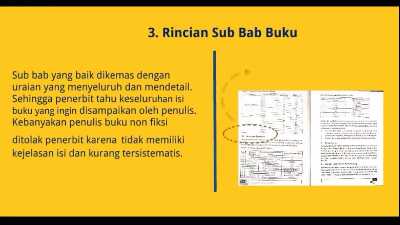 Rincian Subbab Buku / Tugas Lkpd Kls7 Sem 2