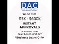 Business Loans with Bad Credit - What You Need to Know - Maryland - Virginia - Washington D.C.