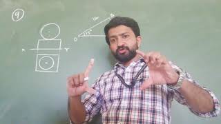 ISOMETRIC PROJECTIONS Q NO 9