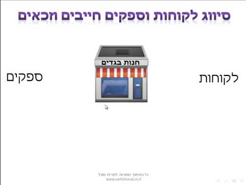 וִידֵאוֹ: מה זה חשבונאות שחורה