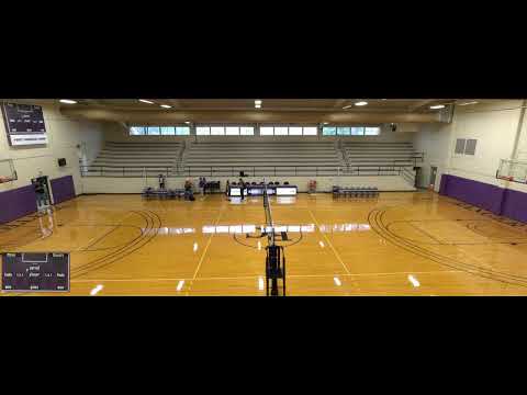 Ranger College vs Victoria College Women's College Volleyball