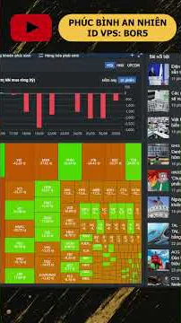 Chứng khoán sáng 29-09-2025, Vingroup cân cả thị trường  #chungkhoan  #cophhieu #shorts