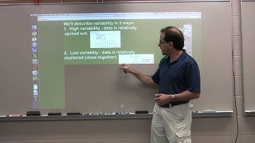 Measure of Data Variability-Range