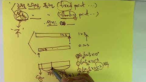 정보의표현(6) Computer Architecture Bit String - 고정소수점/부동소수점