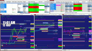 Autotrader, Automated Trading, Ninja Trader, E-mini S&P 500 Futures,2092 Best Pro Trade.Com