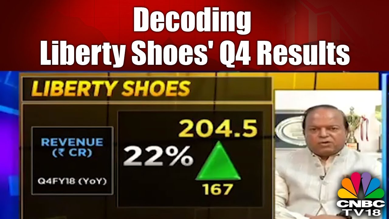 Decoding Liberty Shoes' Q4 Results with Mgmt | 