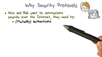Why Security Protocols