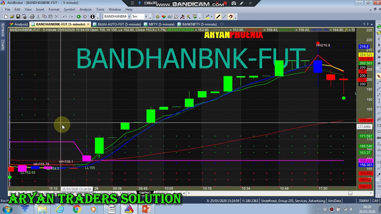 CANDLESTICK DEMO YouTube
