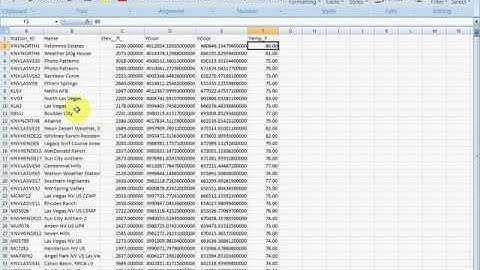 Lab 10-1 Geostatistical Analysis (Part 1)