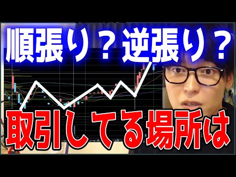 【テスタ】順張り？逆張り？テスタがトレードしている場所は？【株式投資/切り抜き】
