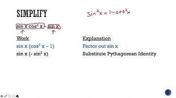 PreCalc 5.1 Notes (Fundamental Trig Identities)