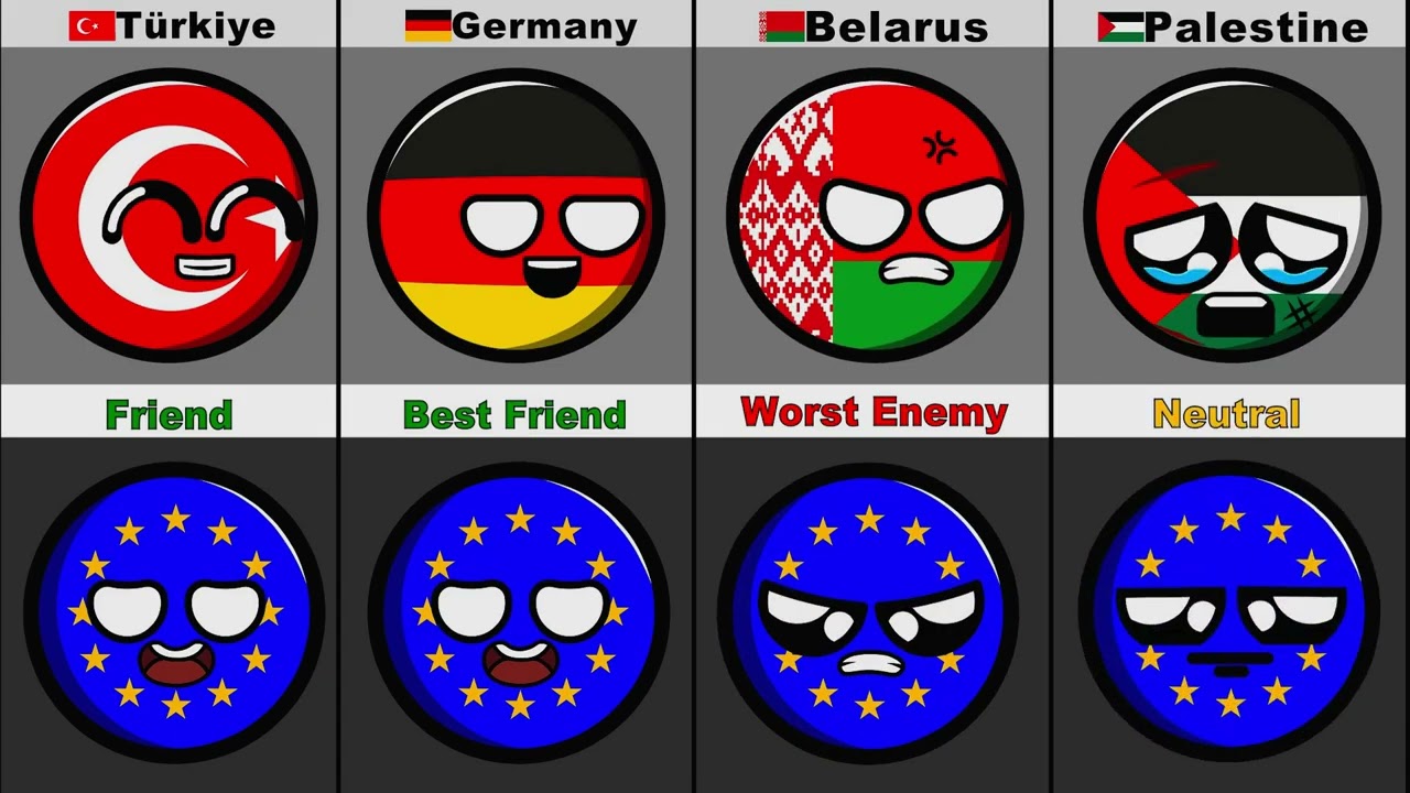 Countries that Hate/Love European Union🇪🇺 2025 [Part 1]