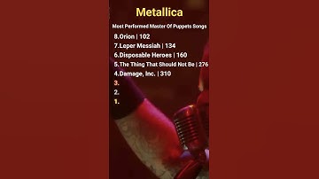 Thumbnail of Metallica Most Performed Master Of Puppets Songs