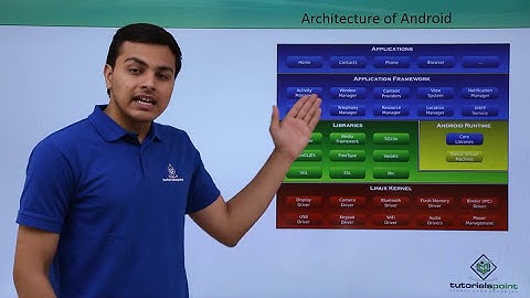 Android Architecture