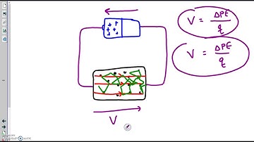 Circuits and Kirchhoff