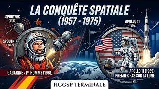 1957-1975 : La conquête spatiale (HGGSP Terminale)