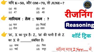 Reasoning प्रैक्टिस सेट -04/RRB NTPC/ Group D, SSC GD,RPF Constables/MP Police All Competitive exams