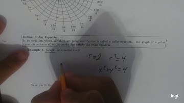 Polar Equations and Graphs Part 1