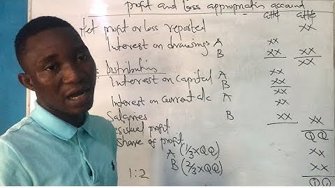 FINAL ACCOUNTS OF A PARTNERSHIP BUSINESS. Profit and loss appropriation account.#viral #accounting.