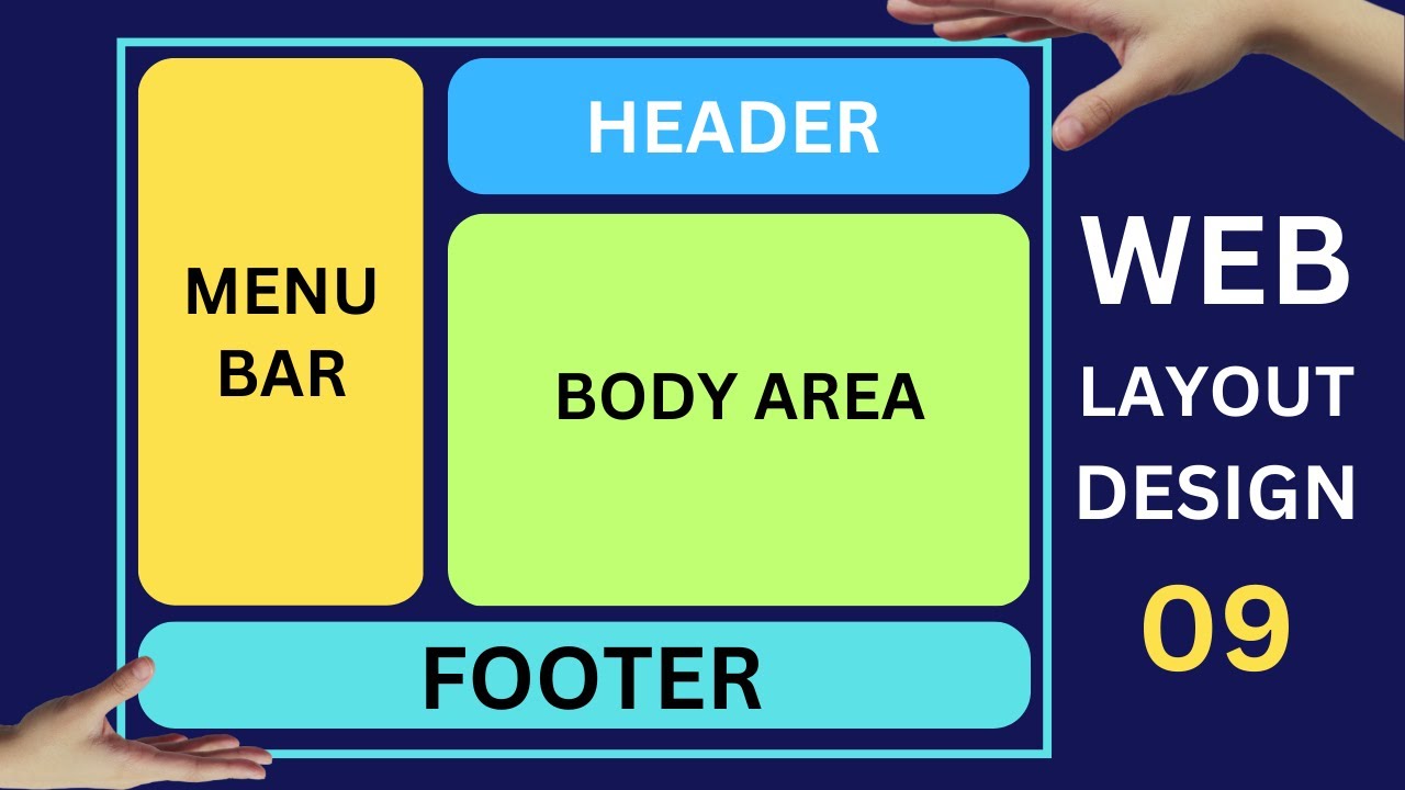 How to create Website Page Layout in HTML CSS | Part 09 | Web Layout ...