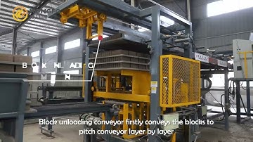 Qingdao HF Machinery AUTOMATIC BLOCK CUBER SYSTEM   #blockmakingmachine #máquina