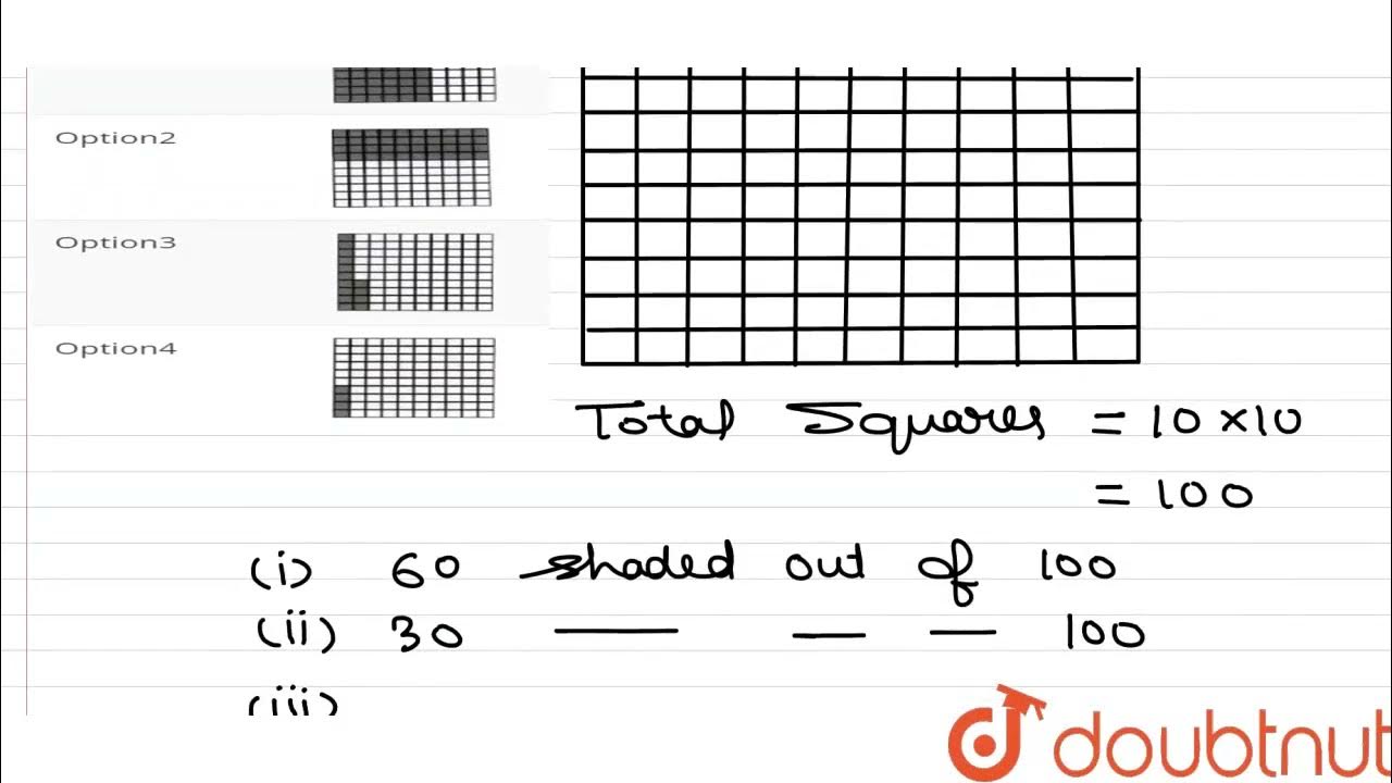 Use A Model To Show 0.9 X 0.4