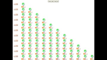 [python #5] Vẽ tam giác pascal với thư viện matrix của TikZ LaTeX. Lập trình python lấy code LaTeX.