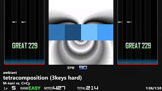 サムネイル画像は https://www.youtube.com/watch?v=y3MFs7CIaAM からの引用です。 tetracomposition