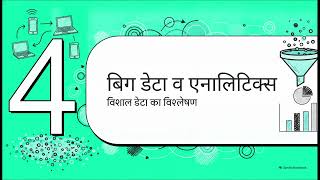 Class 11 Computer Science Unit 3 | Emerging Trends | AI, IoT, Cloud & Blockchain | NCERT