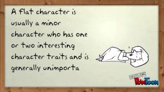 Types of characters