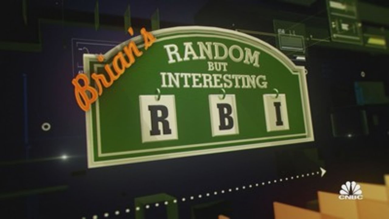Today's RBI: The fastest-growing brands by age group