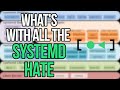 Systemd Is Hated By Many, But Does It Deserve It?